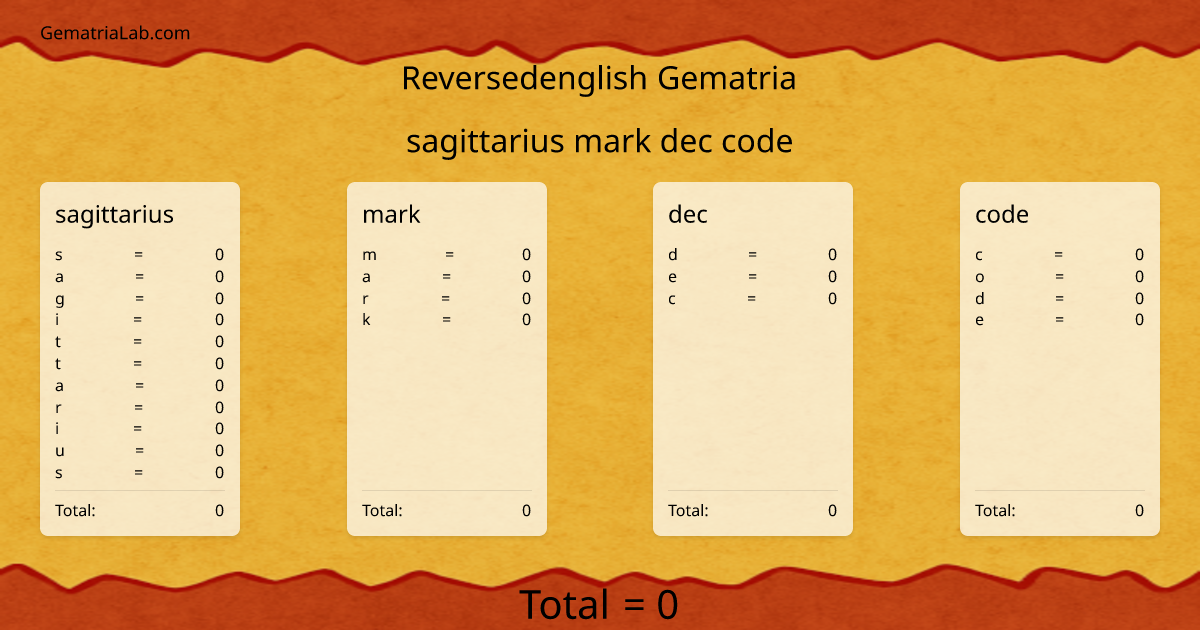 sagittarius mark dec code in reversedenglish Gematria